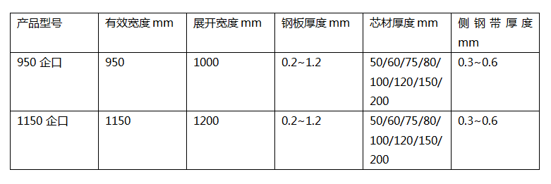 1559491295796999.png image.png